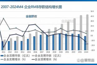 滕哈赫：俱乐部的标准有所下降，但现在我们回来了