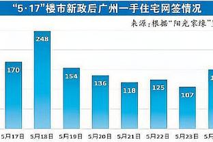 必威体育官网东盟截图4